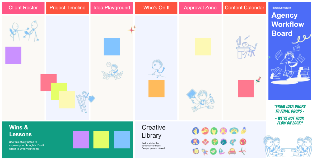 Free Blue and White Modern Fun Agency Workflow Template to Edit Online Free Blue and White Modern Fun Agency Workflow Template to Edit Online