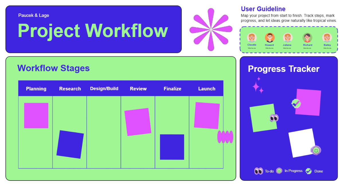 Free Blue Cyan and Magenta Bold Dynamic Project Workflow Template to Edit Online Free Blue Cyan and Magenta Bold Dynamic Project Workflow Template to Edit Online
