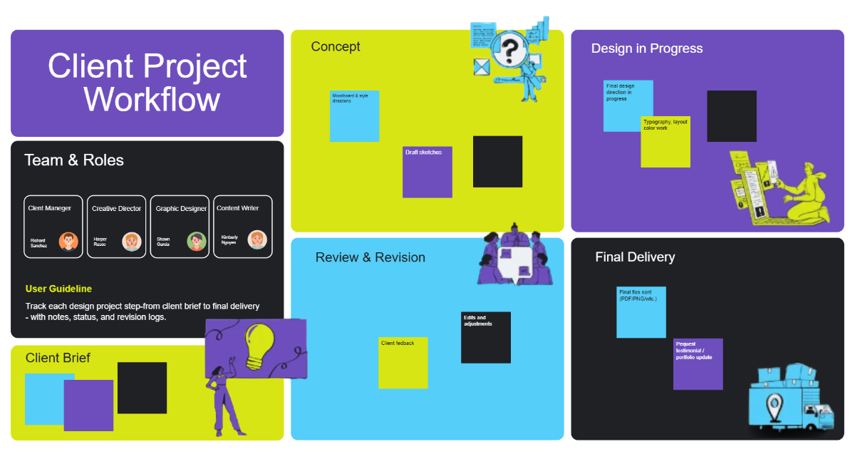 Free Purple Blue Neon Bold Dynamic Client Project Workflow Template to Edit Online Free Purple Blue Neon Bold Dynamic Client Project Workflow Template to Edit Online