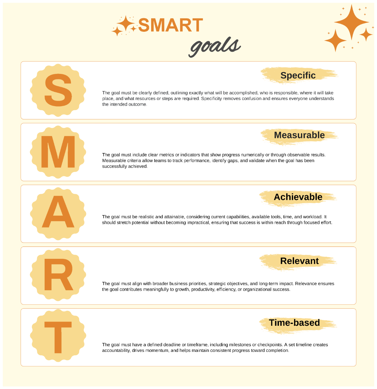 Free Modern and Smart Goals Planner Template to Edit Online