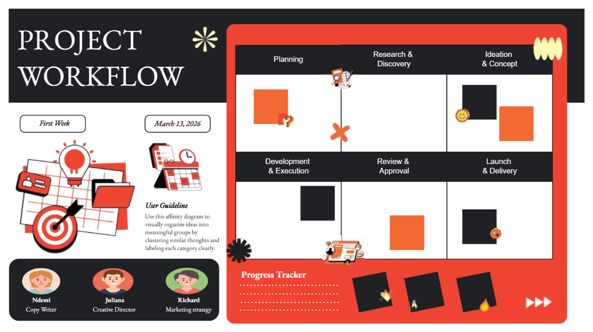 Free Black and Orange Modern Project Workflow Template to Edit Online Free Black and Orange Modern Project Workflow Template to Edit Online