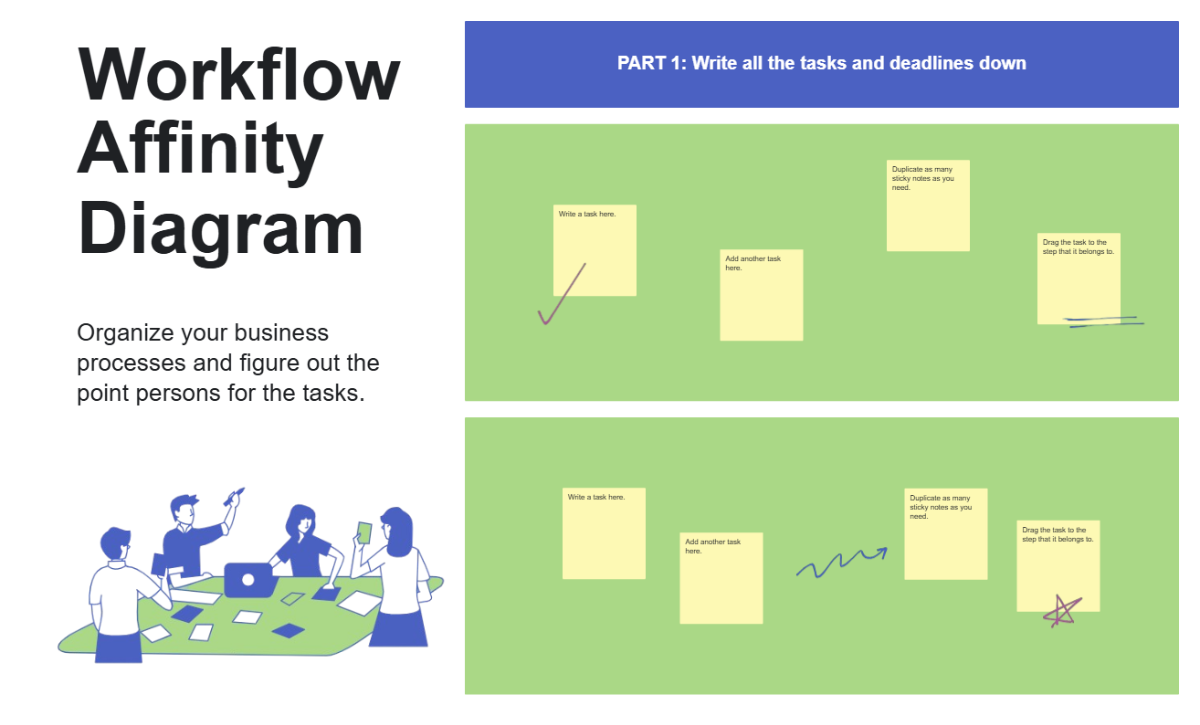 Free Workflow Affinity Diagram Planning Template to Edit Online Free Workflow Affinity Diagram Planning Template to Edit Online