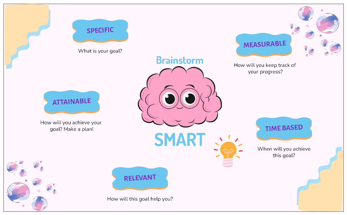 Free Colorful Fun Abstract Smart Goals Brainstorm Template to Edit Online