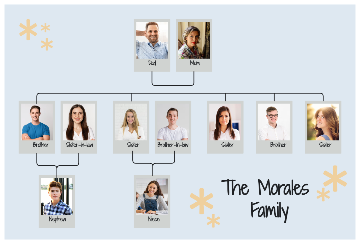 Free Pastel Blue Multicolor Diverse Photographic Photo Collage Family Tree Template to Edit Online