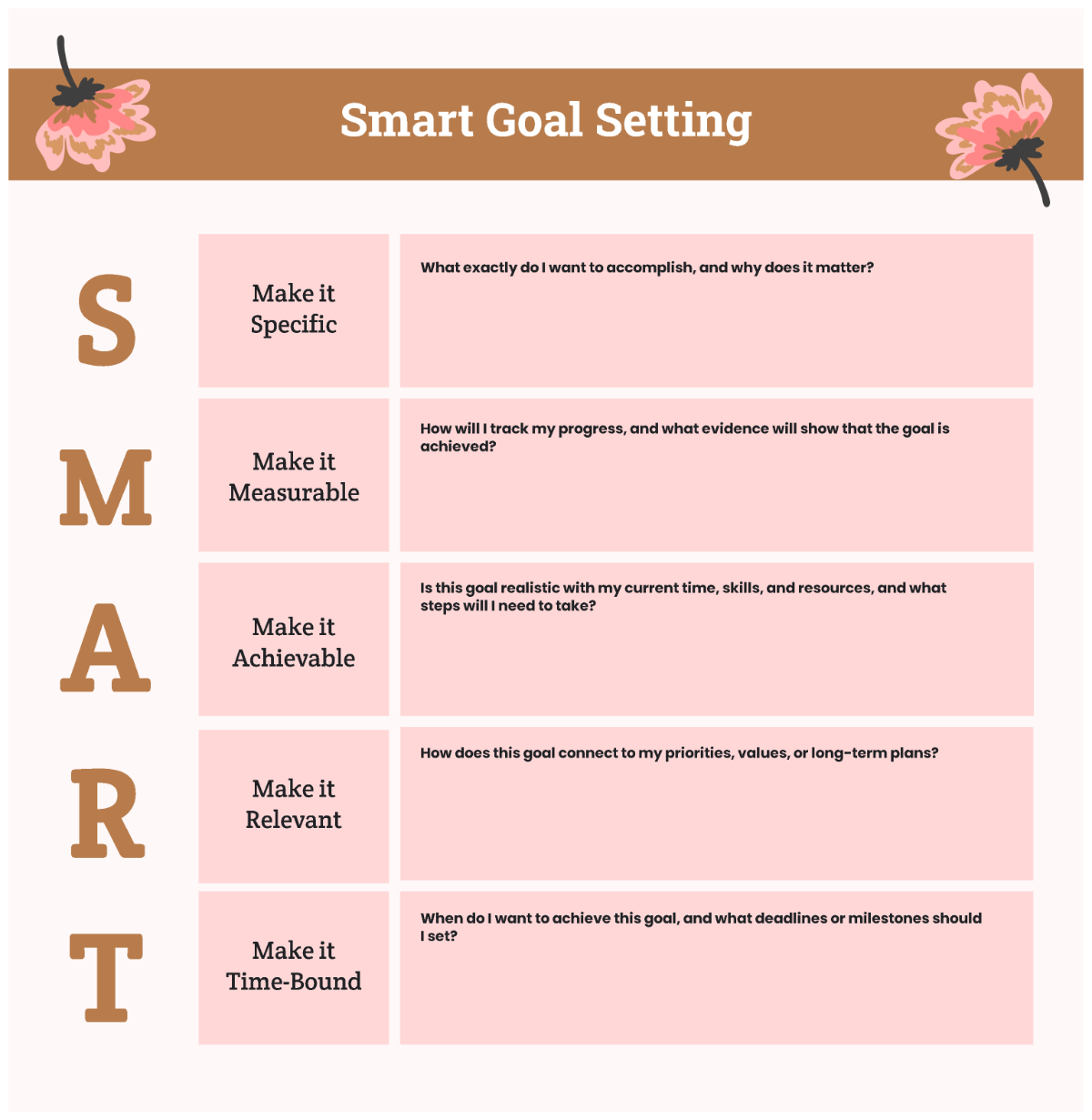 Free Smart Goal Setting Form in Brown and Pink Illustrative Style Template to Edit Online