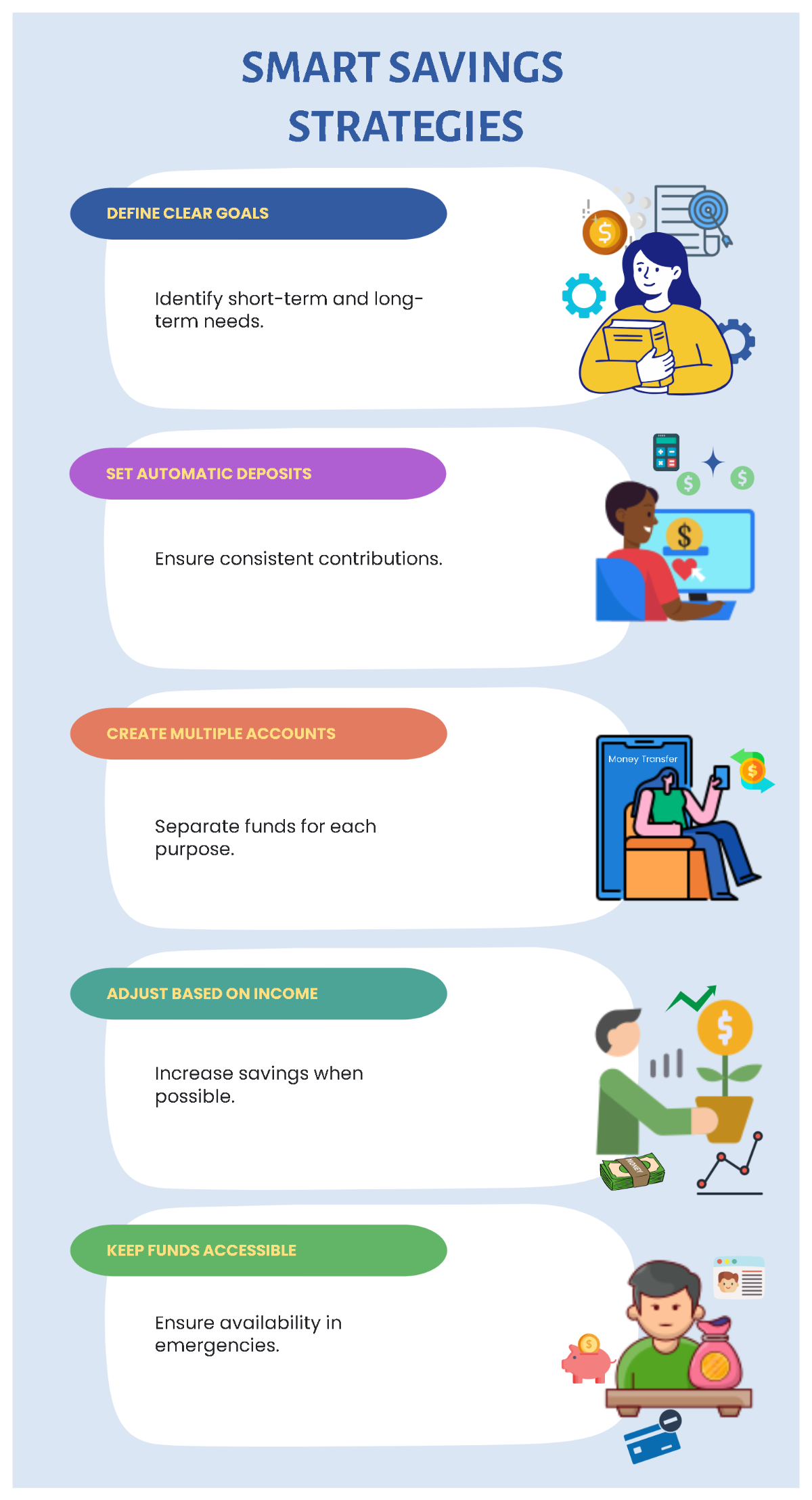 Modern Smart Savings Strategies Infographic