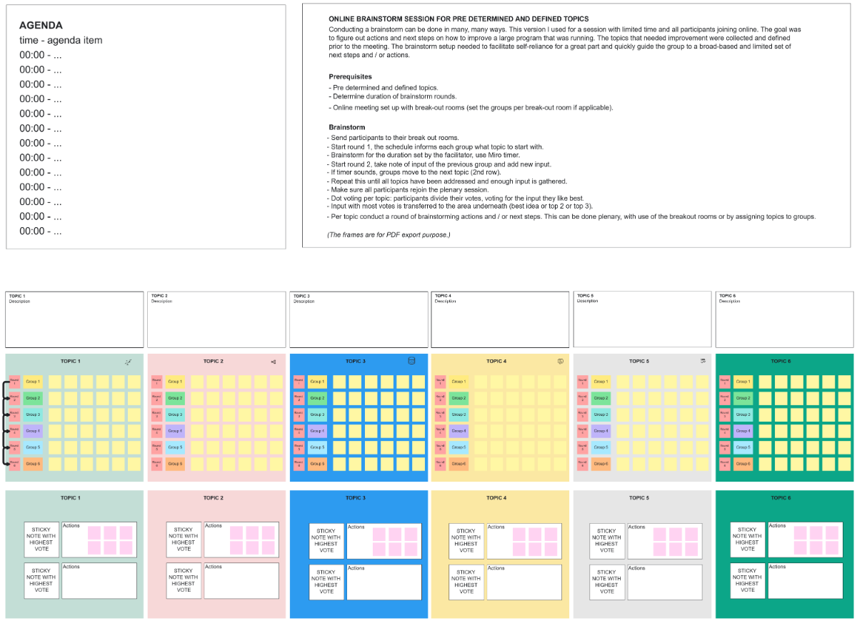 Free Online Brainstorm Template to Edit Online Free Online Brainstorm Template to Edit Online