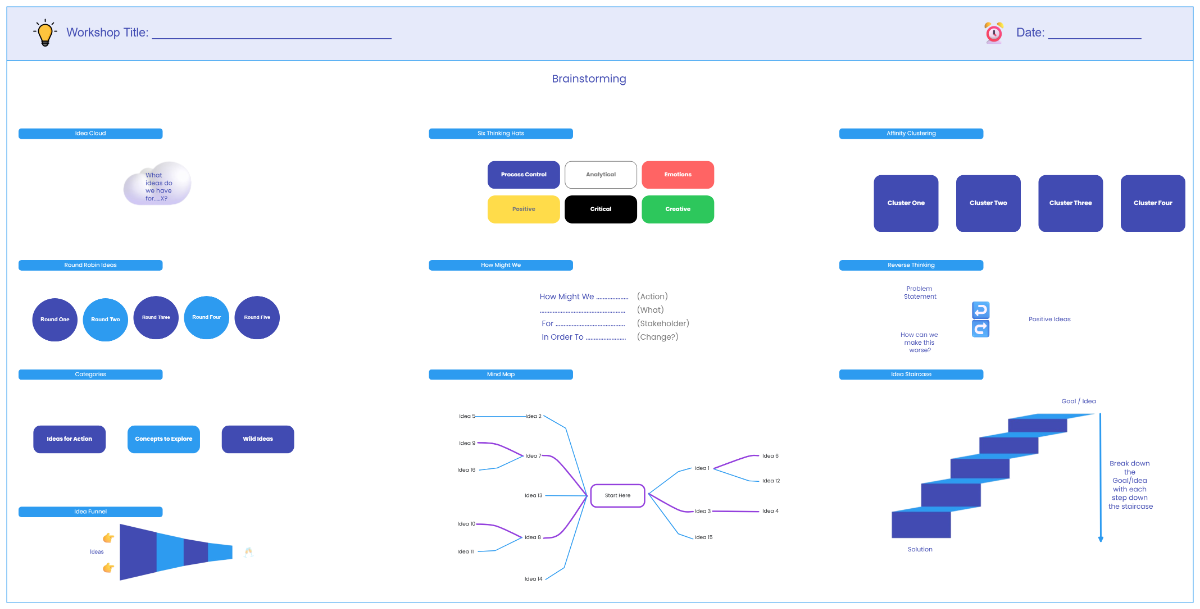 Free Workshop Brainstorming Template to Edit Online