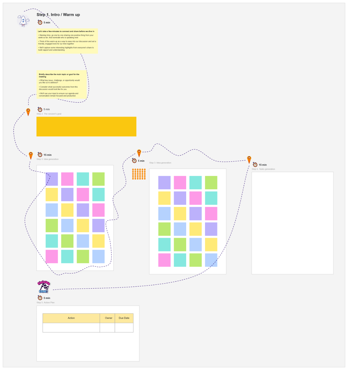 Free Brainstorming Session Template to Edit Online Free Brainstorming Session Template to Edit Online