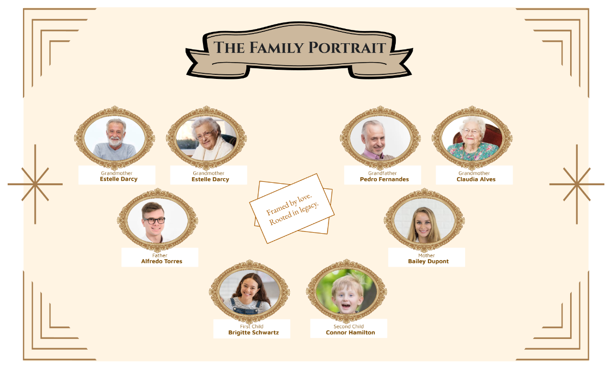 Free Brown and Beige Vintage Ornamental Family Tree Template to Edit Online Free Brown and Beige Vintage Ornamental Family Tree Template to Edit Online