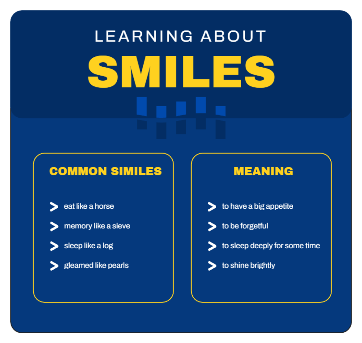 Free Smart T Chart Template to Edit Online