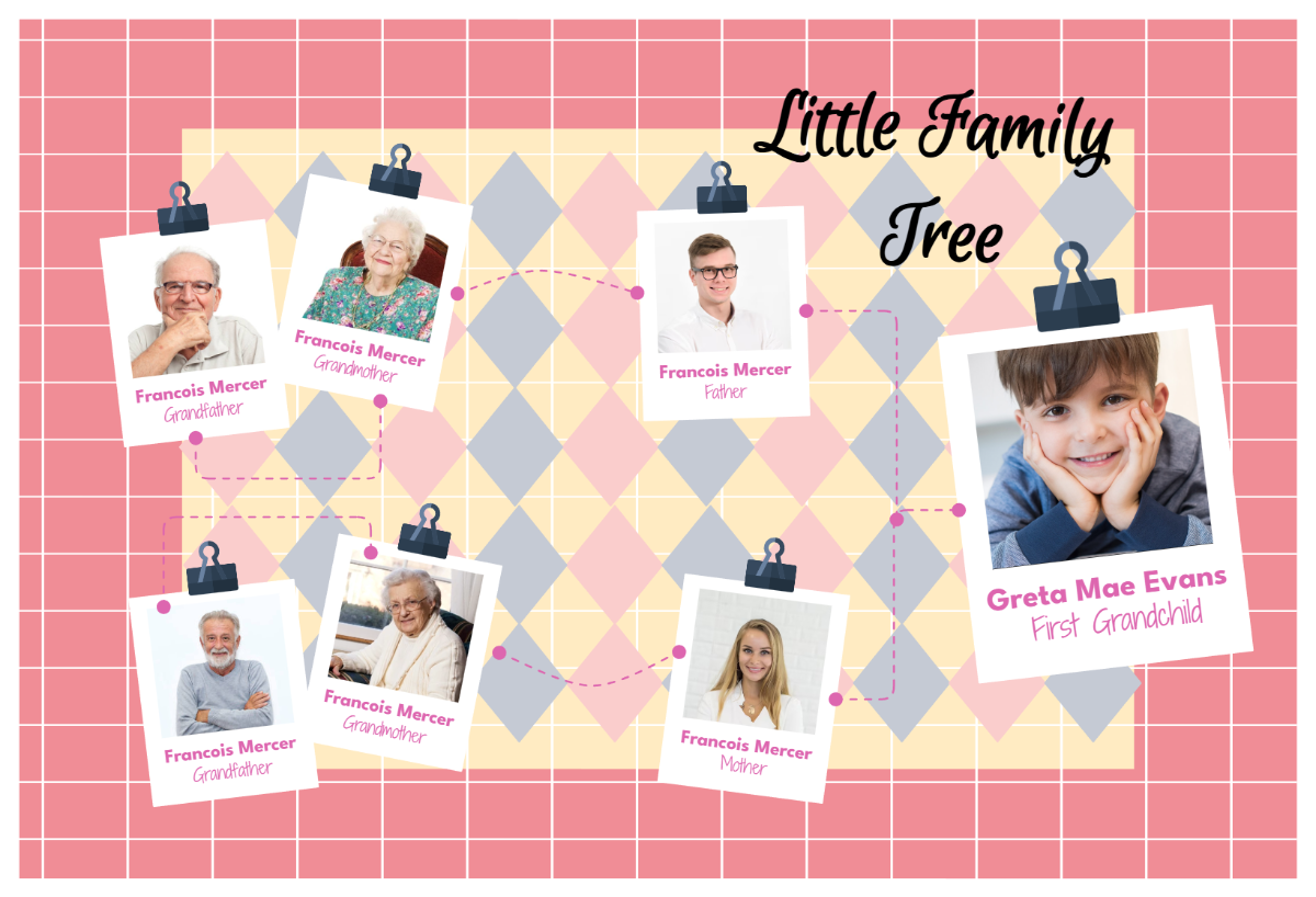 Free Pink Beige Creative Scrapbook Family Tree Template to Edit Online Free Pink Beige Creative Scrapbook Family Tree Template to Edit Online