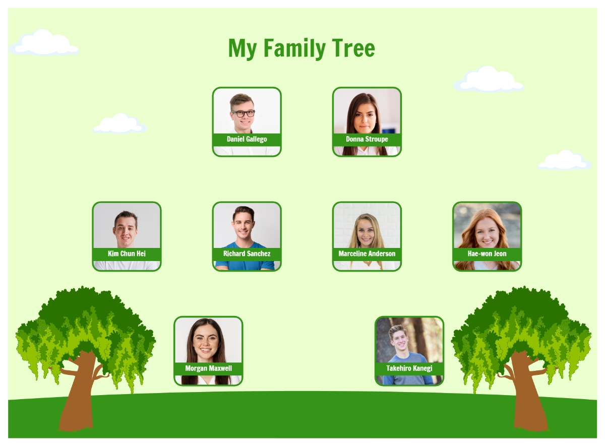 Free Green Illustration Family Tree Template to Edit Online
