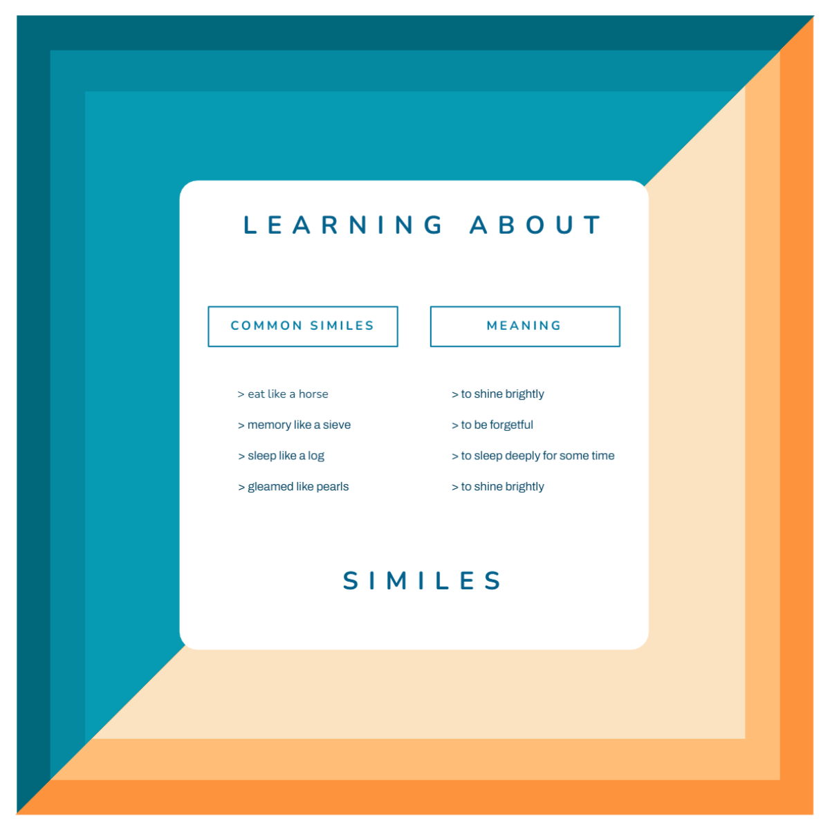 Free Minimalist T Chart Template to Edit Online Free Minimalist T Chart Template to Edit Online