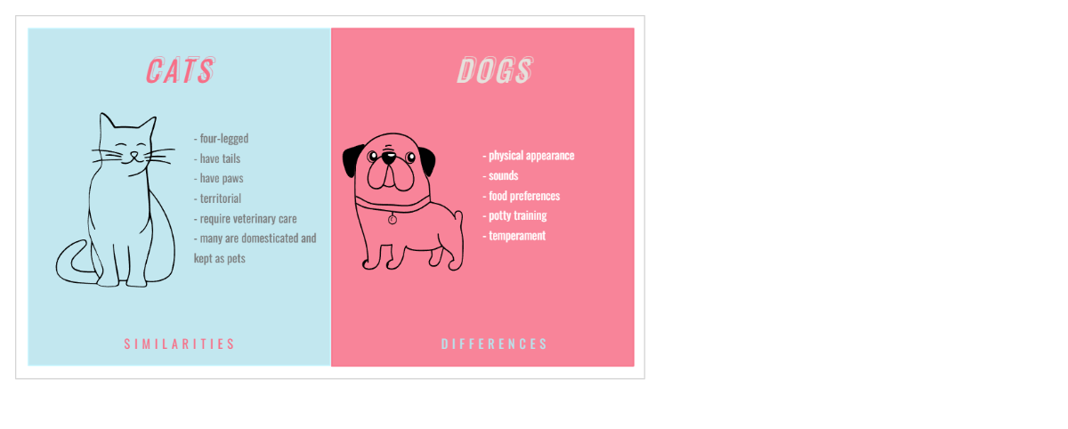 Free Powder Blue and Salmon Pink T Chart Template to Edit Online