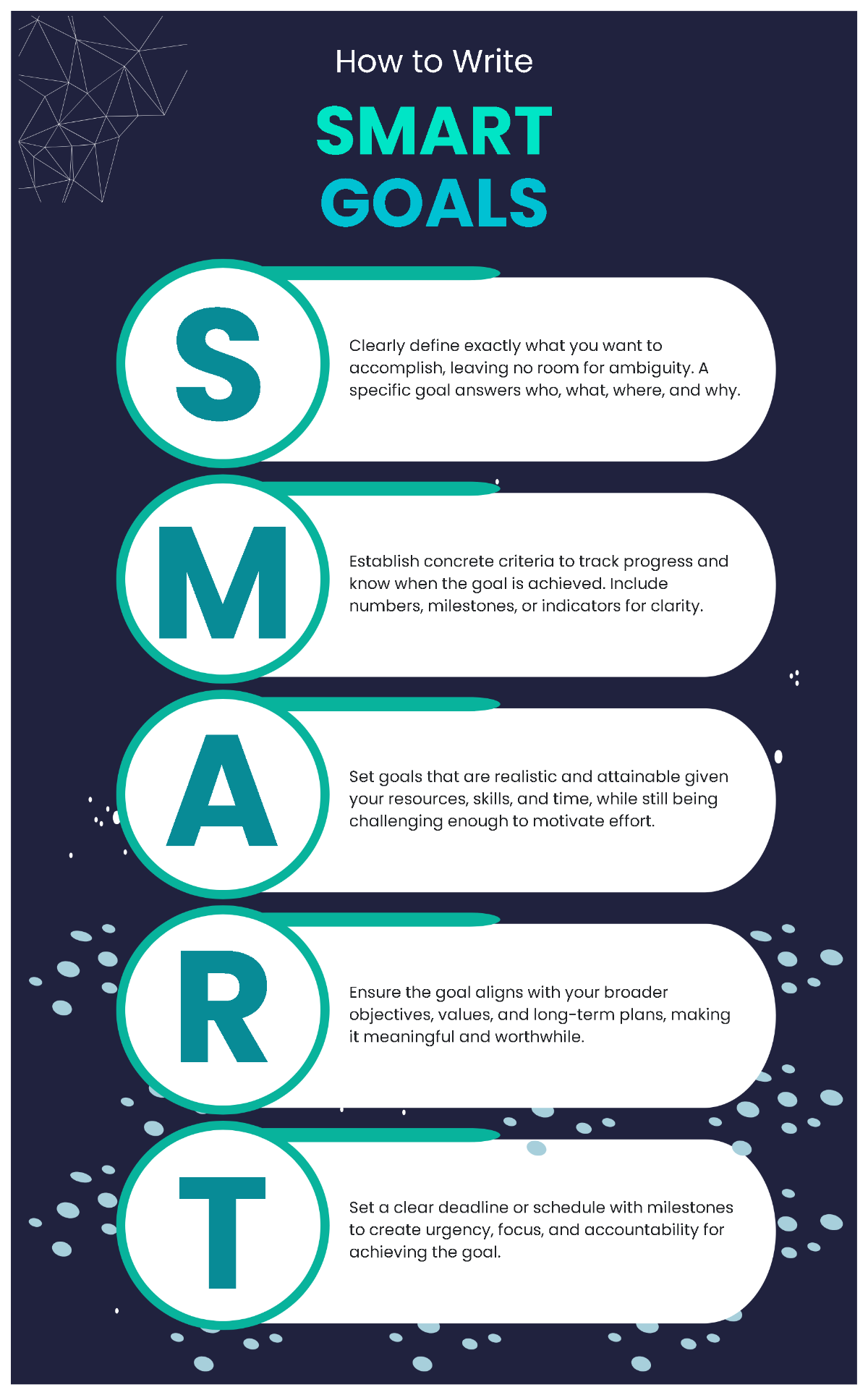Free Modern How to Write SMART Goals Infographic Template to Edit Online