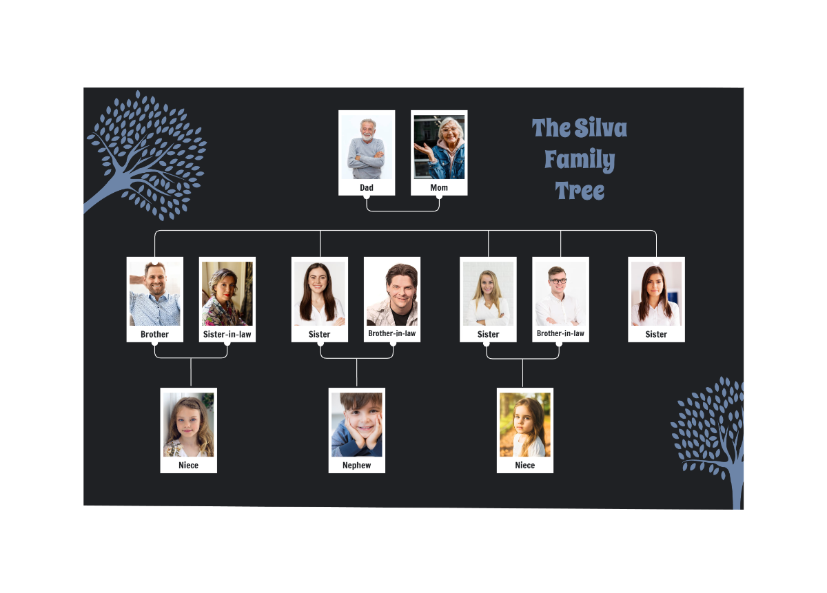 Free Classic Blue Black White Family Tree Template to Edit Online