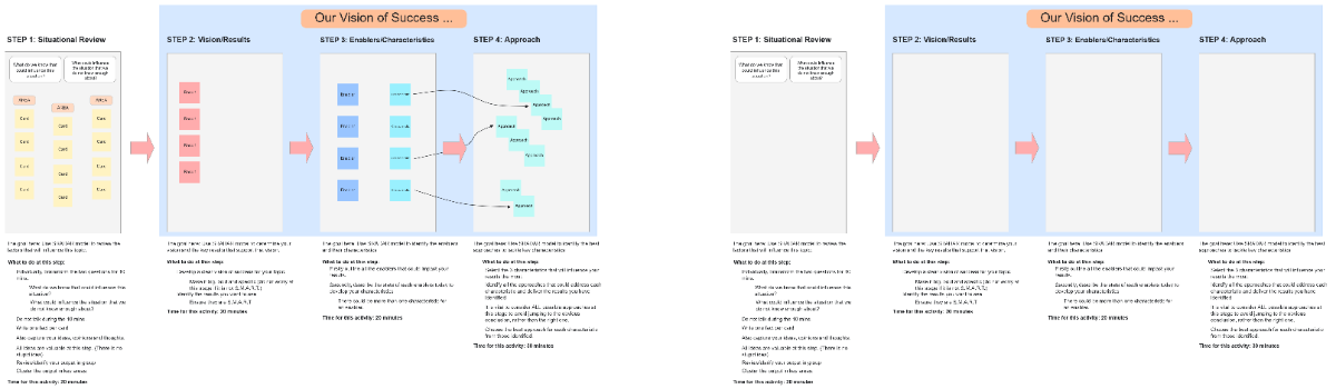 Free SRADAR - Brainstorming Template to Edit Online Free SRADAR - Brainstorming Template to Edit Online
