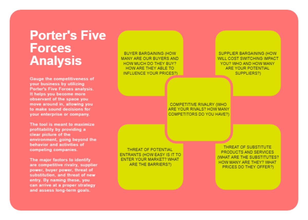 Free Red and Green Porter's Five Forces Analysis Chart Template to Edit Online Free Red and Green Porter's Five Forces Analysis Chart Template to Edit Online