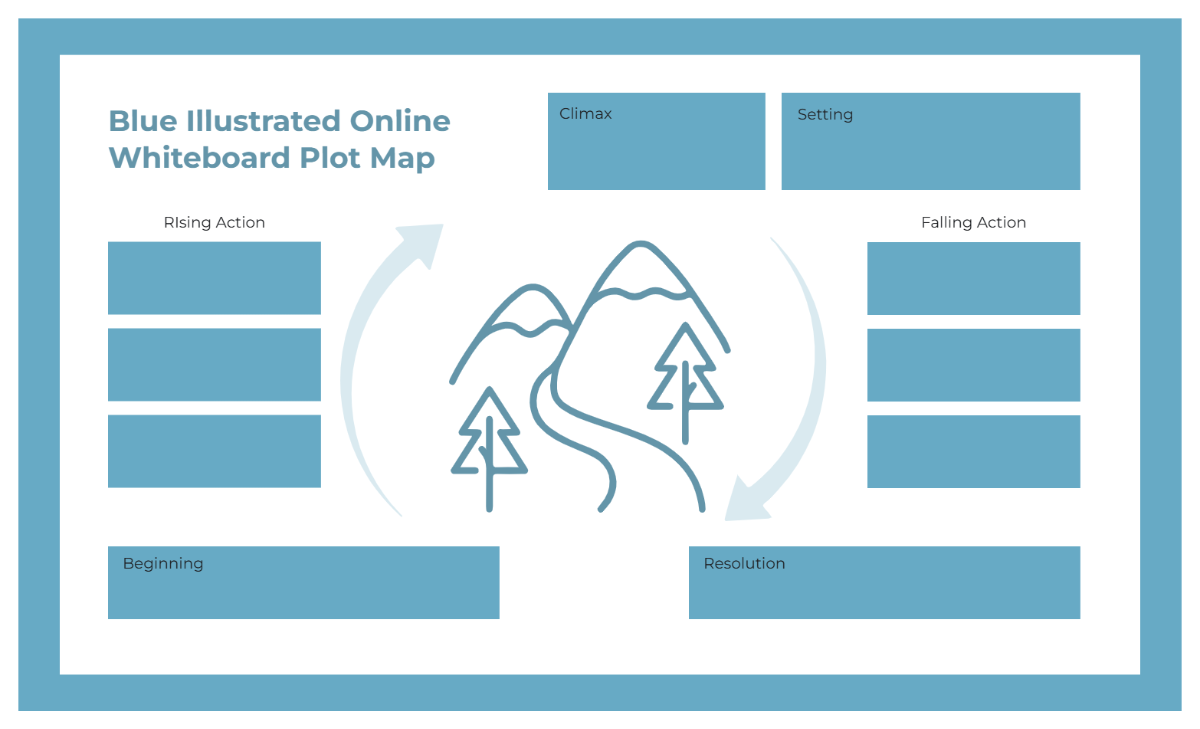 Free Blue Illustrated Online Whiteboard Plot Map to Edit Online Free Blue Illustrated Online Whiteboard Plot Map to Edit Online