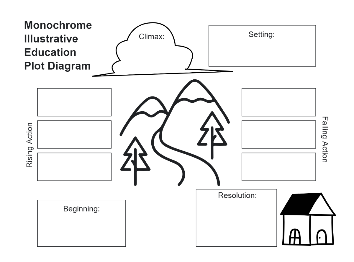 Free Monochrome Illustrative Education Plot Diagram to Edit Online Free Monochrome Illustrative Education Plot Diagram to Edit Online