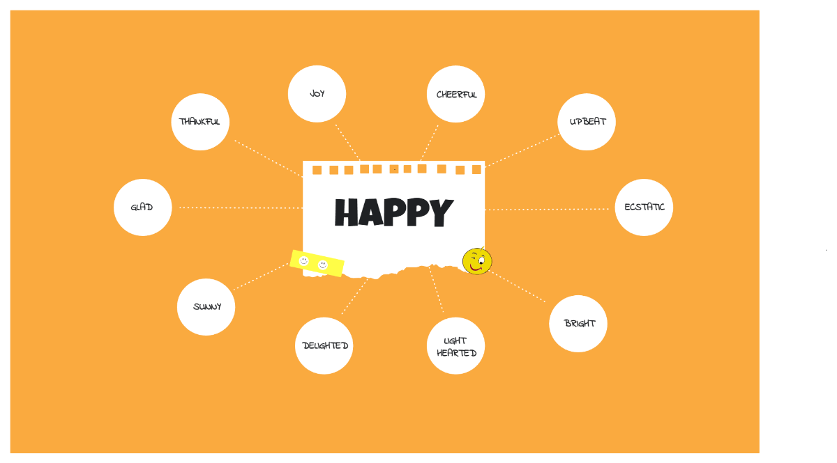 Free Yellow and Orange Bright Bubble Map Template to Edit Online Free Yellow and Orange Bright Bubble Map Template to Edit Online
