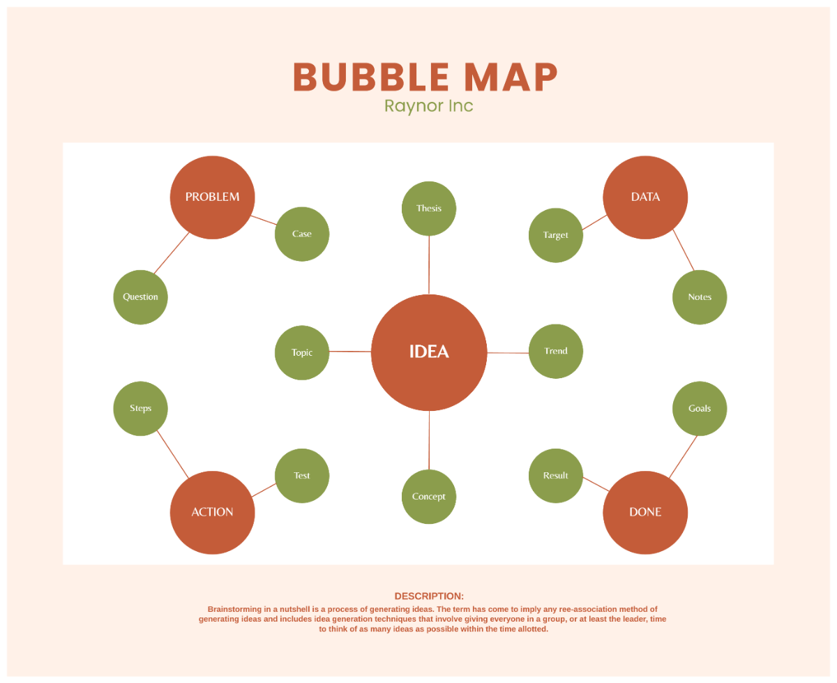 Free Peach Green Minimalist Bubble Map Template