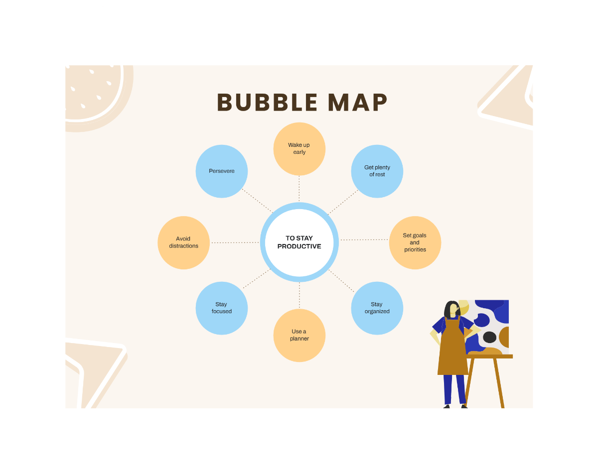 Free Beige Illustrative How to Stay Productive Bubble Map Template to Edit Online Free Beige Illustrative How to Stay Productive Bubble Map Template to Edit Online