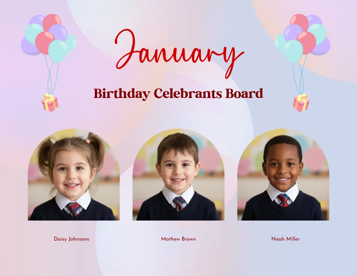 Free January Birthday Board Template to Edit Online Free January Birthday Board Template to Edit Online