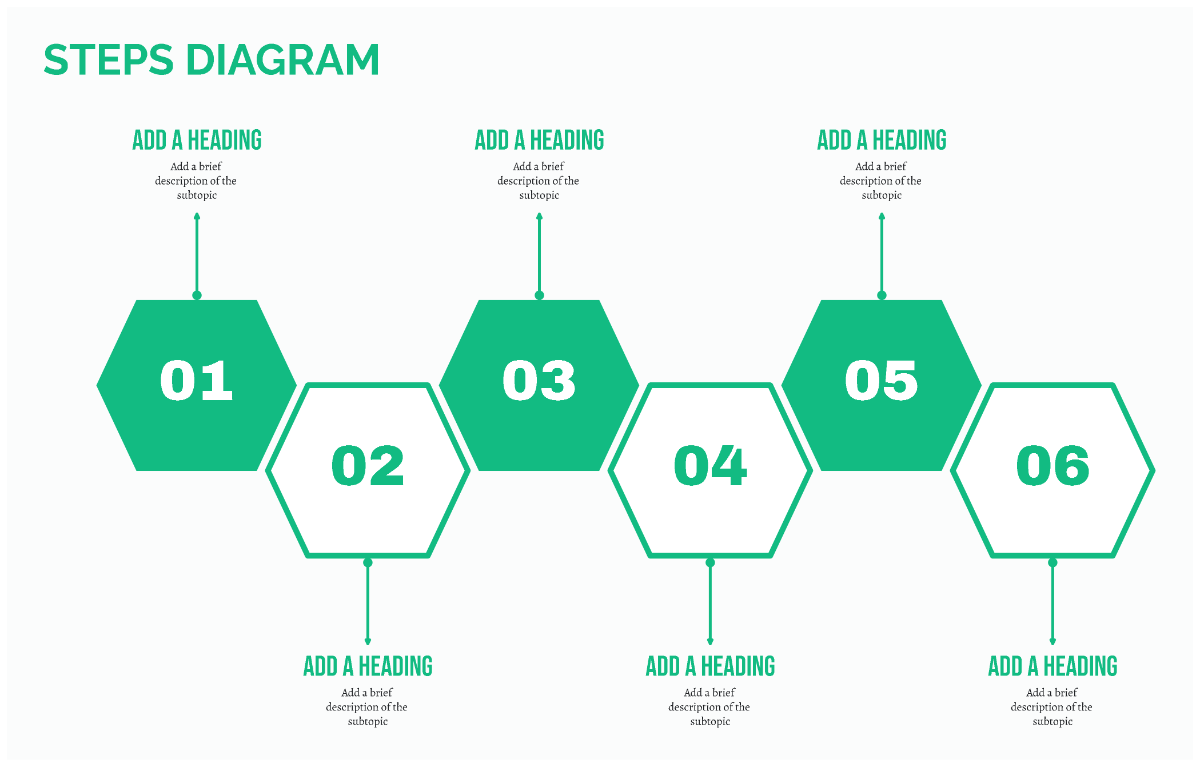 Free Magenta Step Venn Diagram to Edit Online