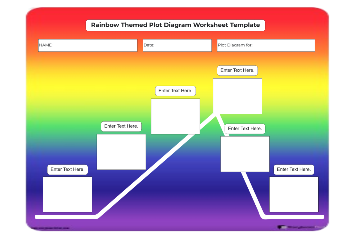 Free Rainbow Themed Plot Diagram Worksheet Template to Edit Online Free Rainbow Themed Plot Diagram Worksheet Template to Edit Online