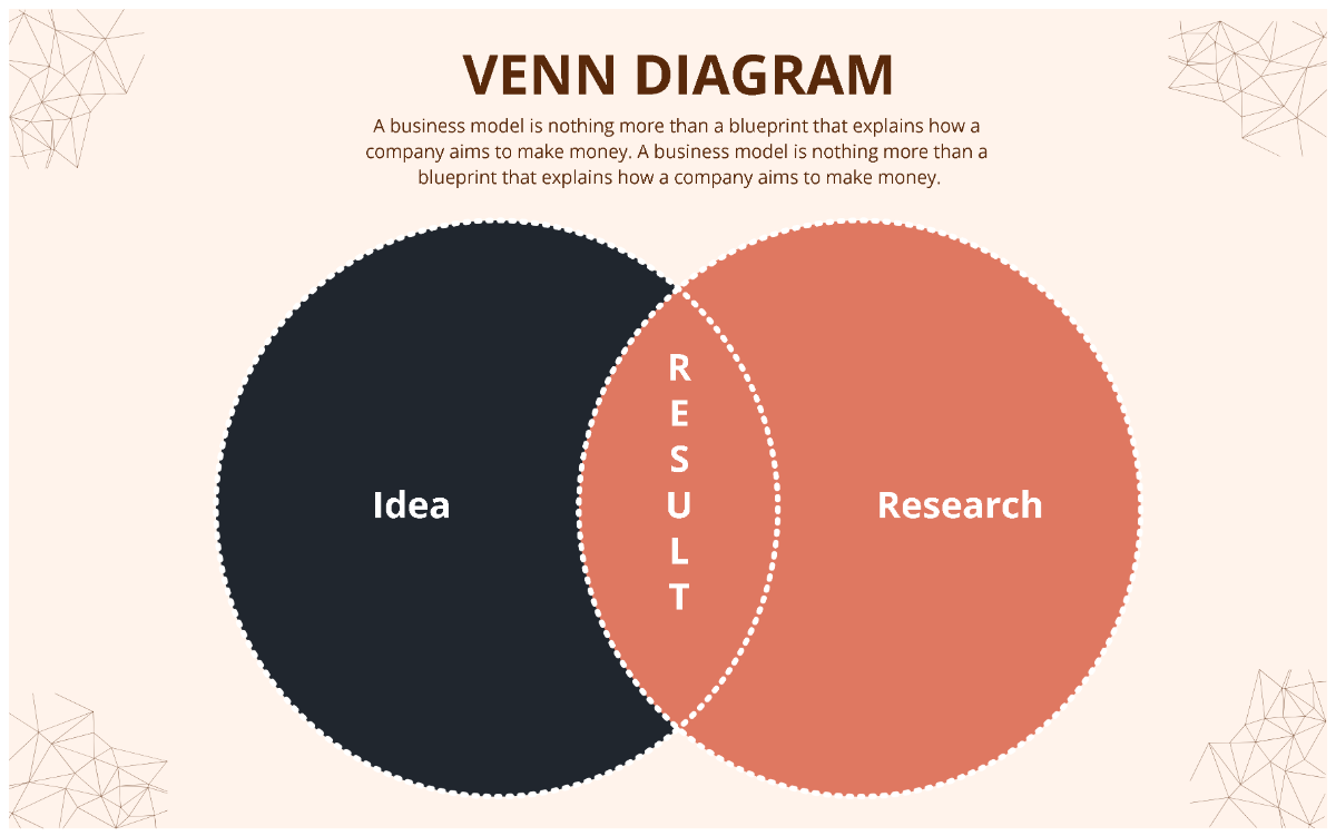 Free Brown Modern Venn Diagram Graph to Edit Online