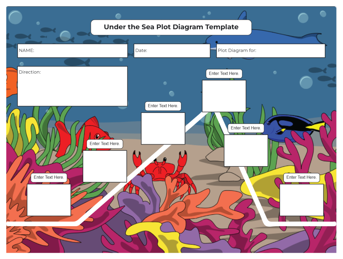 Free Under the Sea Plot Diagram Template to Edit Online