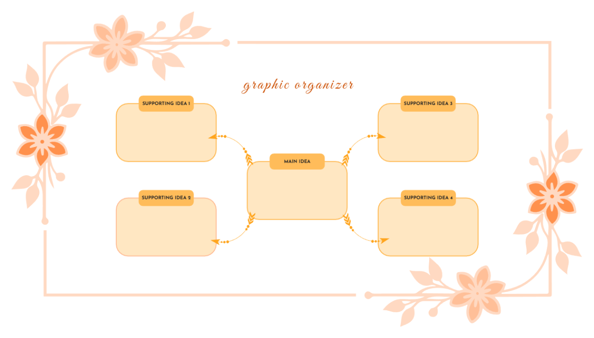 Free Floral Illustrative Ideas Graphic Organizer to Edit Online Free Floral Illustrative Ideas Graphic Organizer to Edit Online