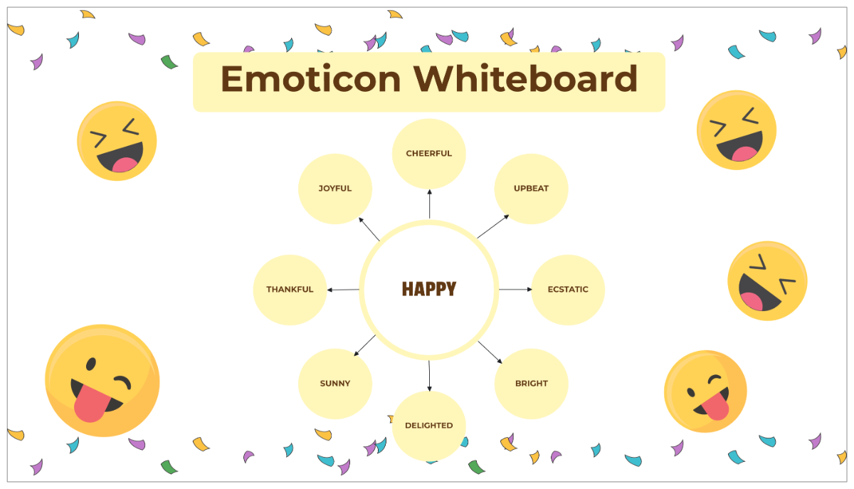 Free Bubble Map Whiteboard in Yellow Brown to Edit Online Free Bubble Map Whiteboard in Yellow Brown to Edit Online