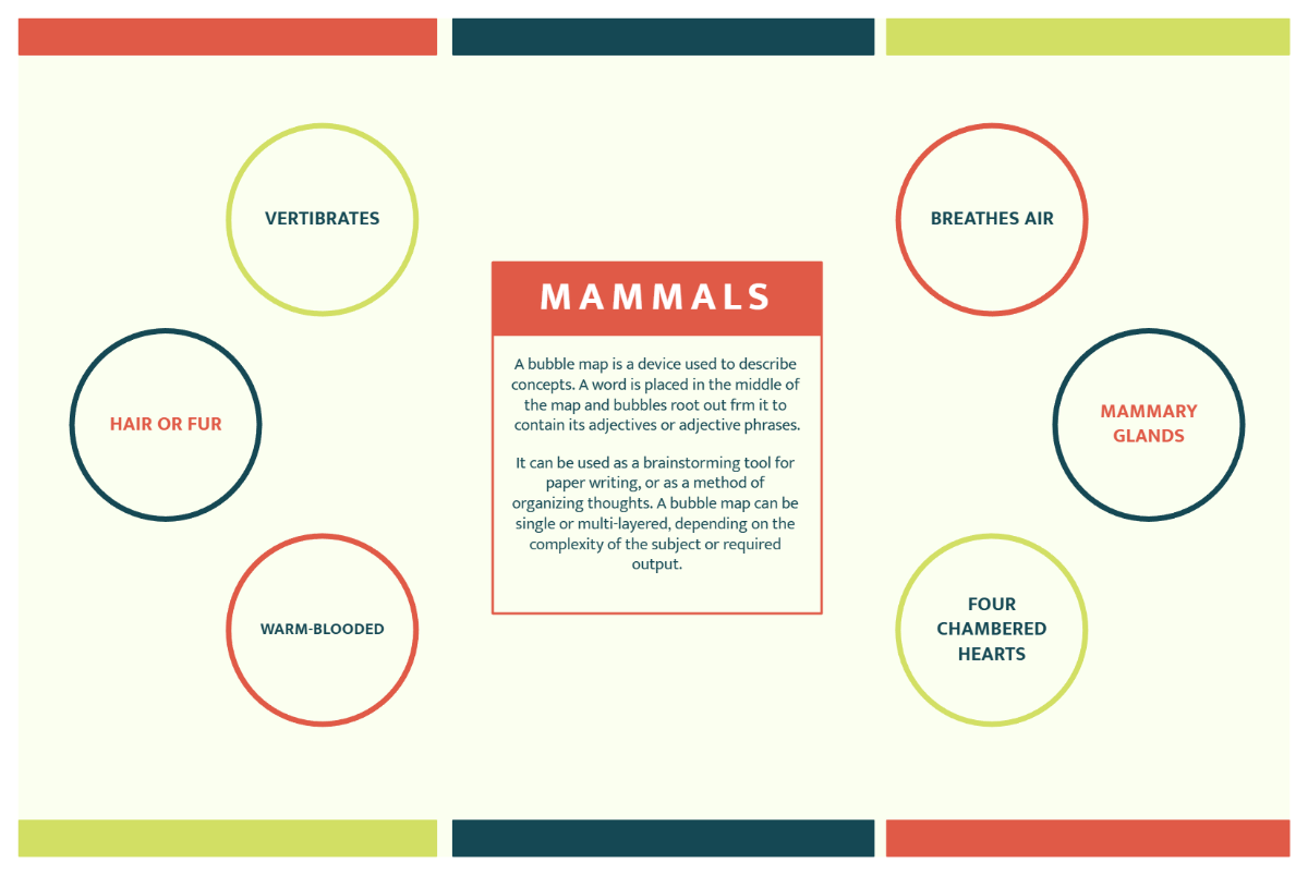 Free Red Navy Simple Stripes Border Bubble Map to Edit Online Free Red Navy Simple Stripes Border Bubble Map to Edit Online