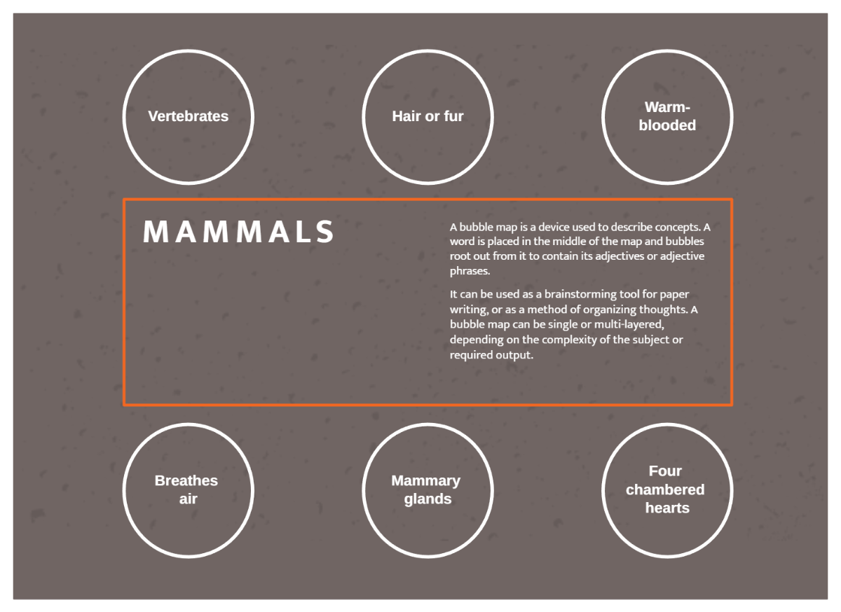 Free Brown and Orange Grungy Bubble Map to Edit Online Free Brown and Orange Grungy Bubble Map to Edit Online