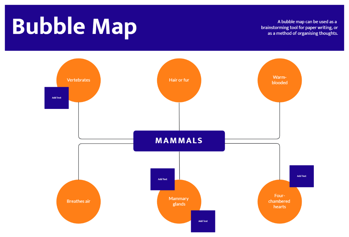 Free Bubble Map Whiteboard in Dark Blue Orange Template to Edit Online Free Bubble Map Whiteboard in Dark Blue Orange Template to Edit Online
