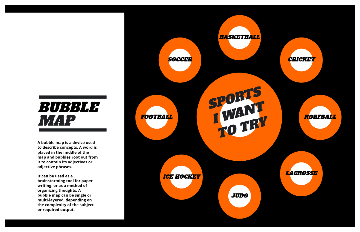 Free Black and Orange Sports Bubble Map Template to Edit Online Free Black and Orange Sports Bubble Map Template to Edit Online