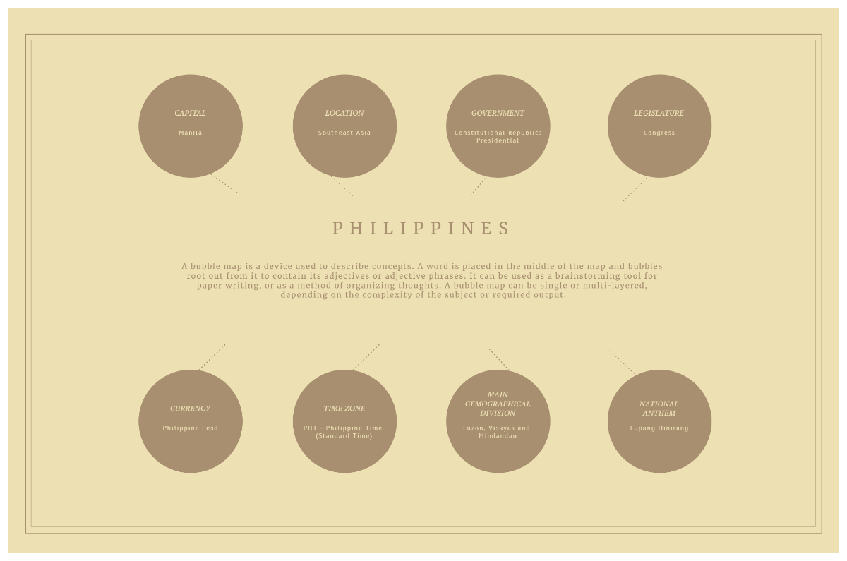 Free Rosy Brown Bubble Map Template to Edit Online Free Rosy Brown Bubble Map Template to Edit Online