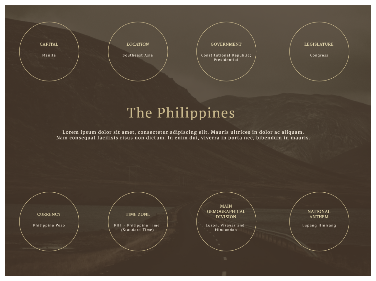 Free Brown Bubble Map Template to Edit Online Free Brown Bubble Map Template to Edit Online