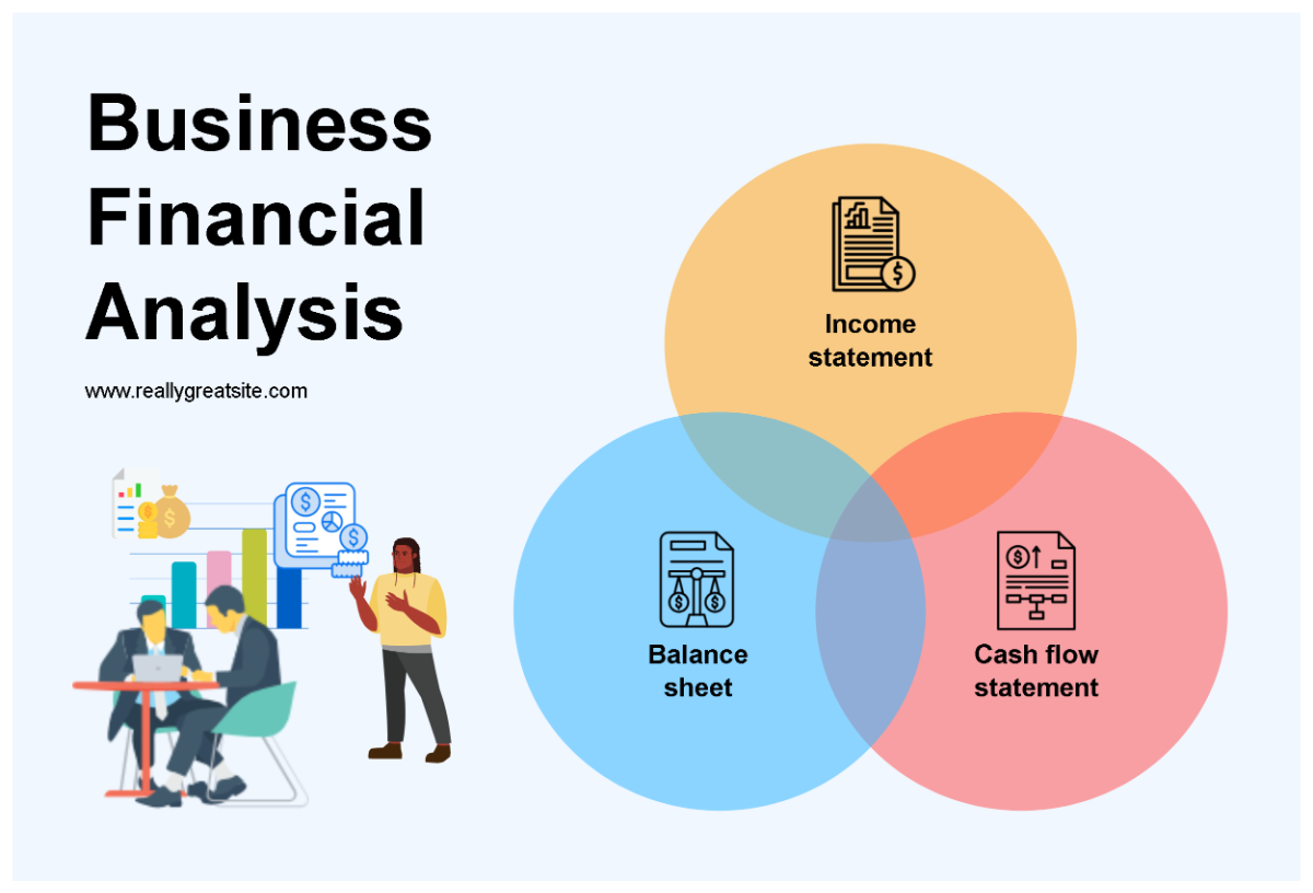 Free Blue Illustrative Business Financial Analysis Venn Diagram to Edit Online Free Blue Illustrative Business Financial Analysis Venn Diagram to Edit Online