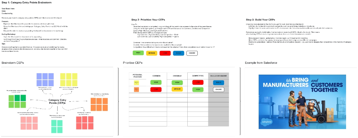 Free Category Entry Points (CEP) Brainstorm Template to Edit Online