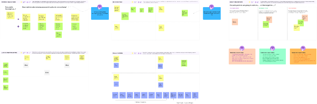 Free Design Thinking Ideation and Brainstorming Template to Edit Online