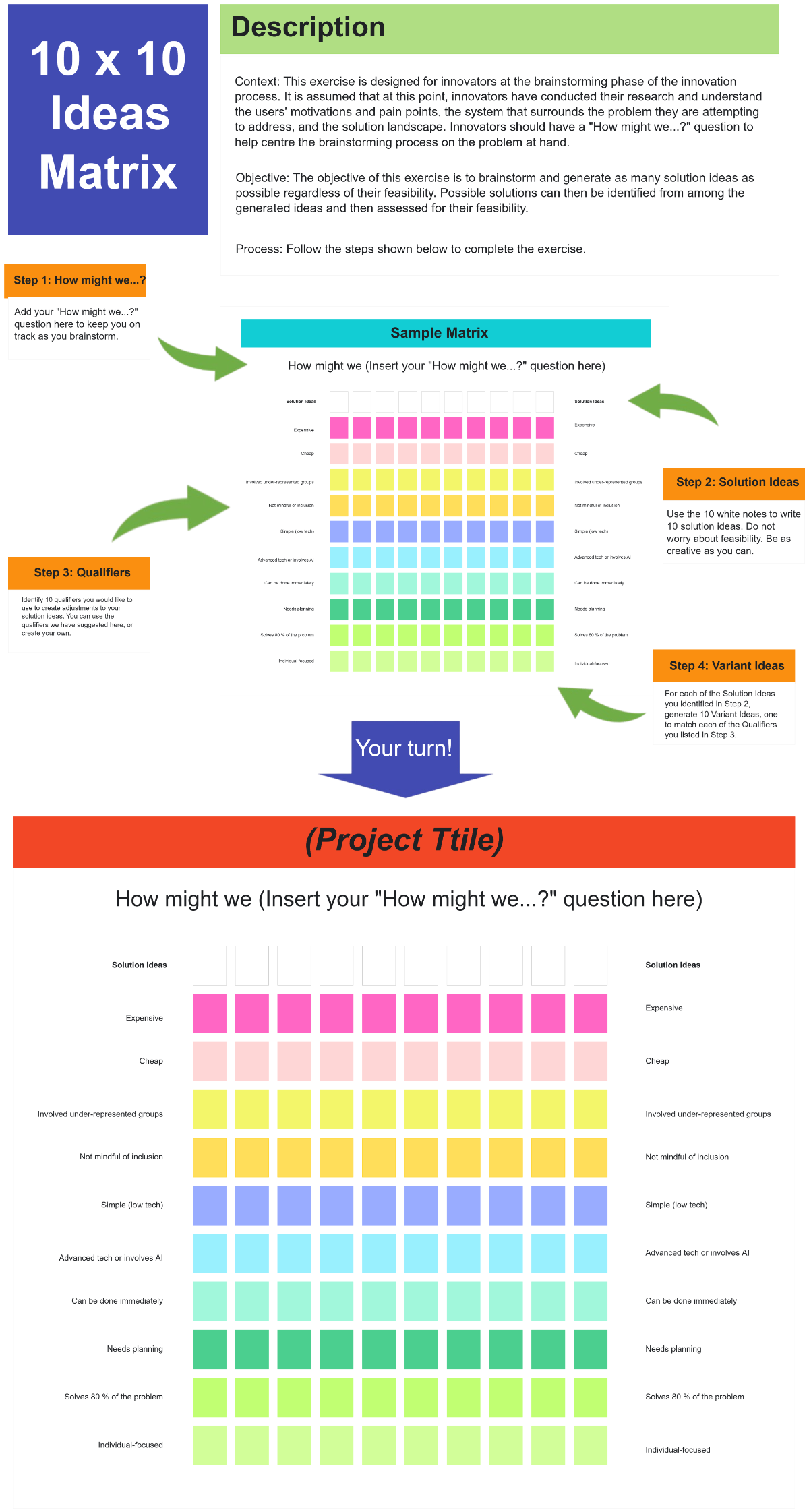 Free 10 X 10 Ideas Matrix: A Brainstorming Template to Edit Online Free 10 X 10 Ideas Matrix: A Brainstorming Template to Edit Online