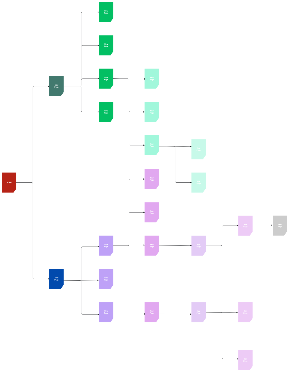 Free Website Design Structure to Edit Online Free Website Design Structure to Edit Online