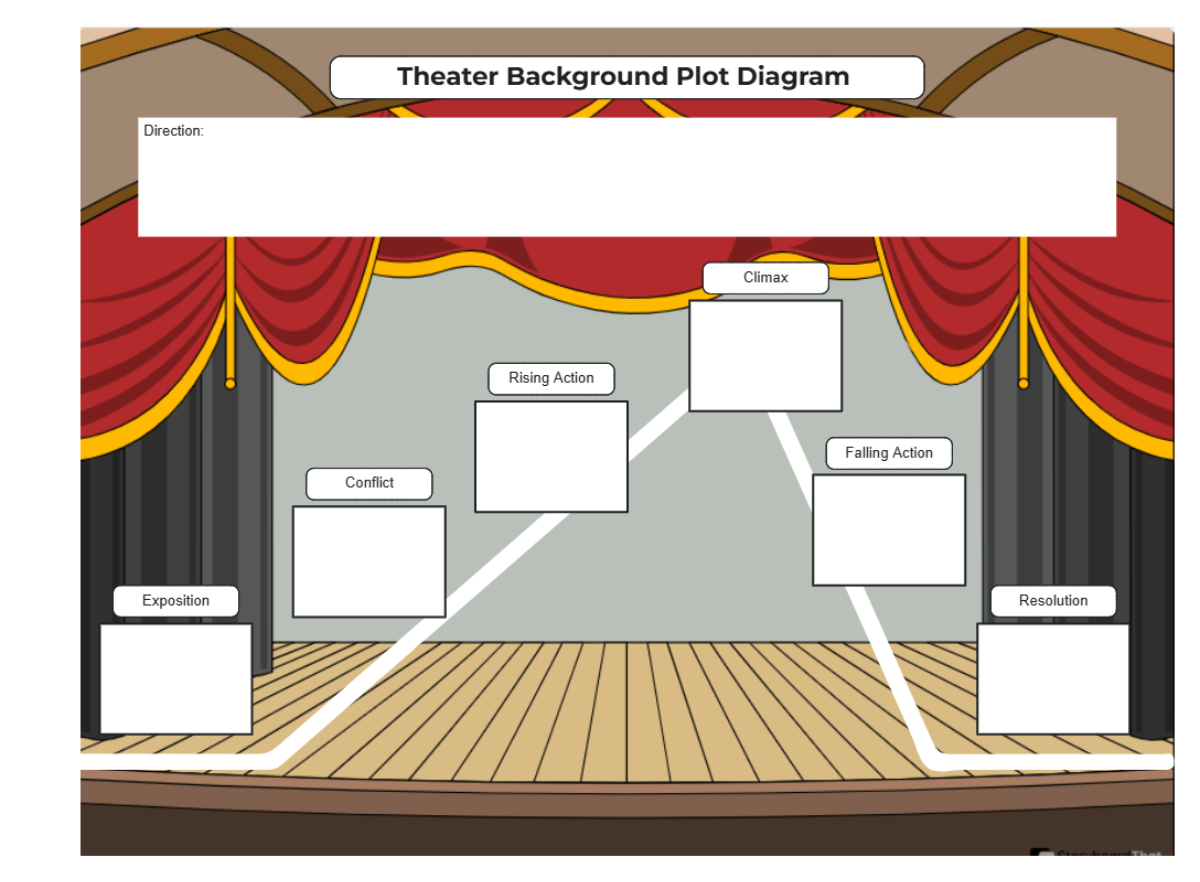 Free Theater Background Plot Diagram Template to Edit Online Free Theater Background Plot Diagram Template to Edit Online