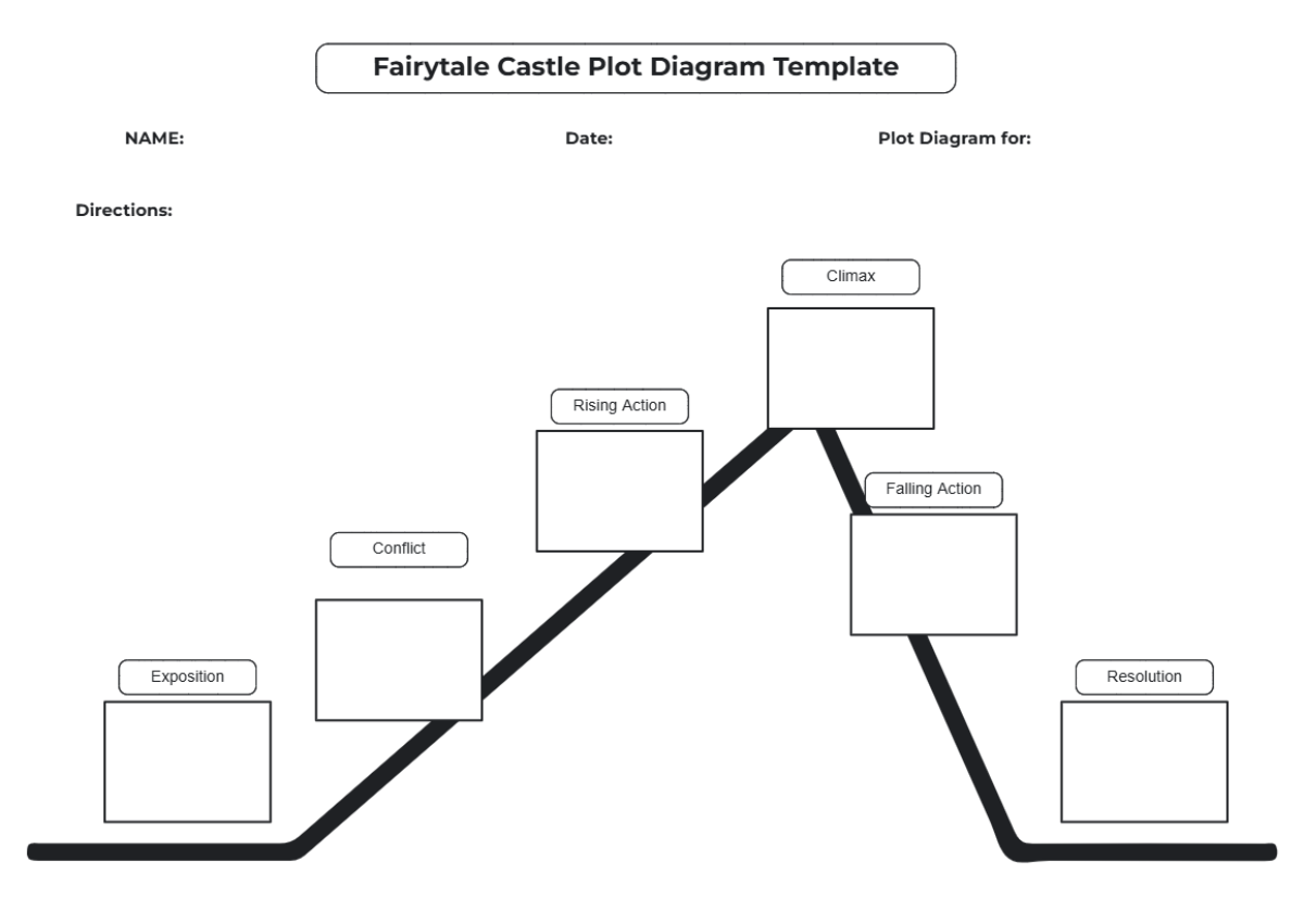 Free Plot Diagram 6 Cell Narrative Arc to Edit Online Free Plot Diagram 6 Cell Narrative Arc to Edit Online