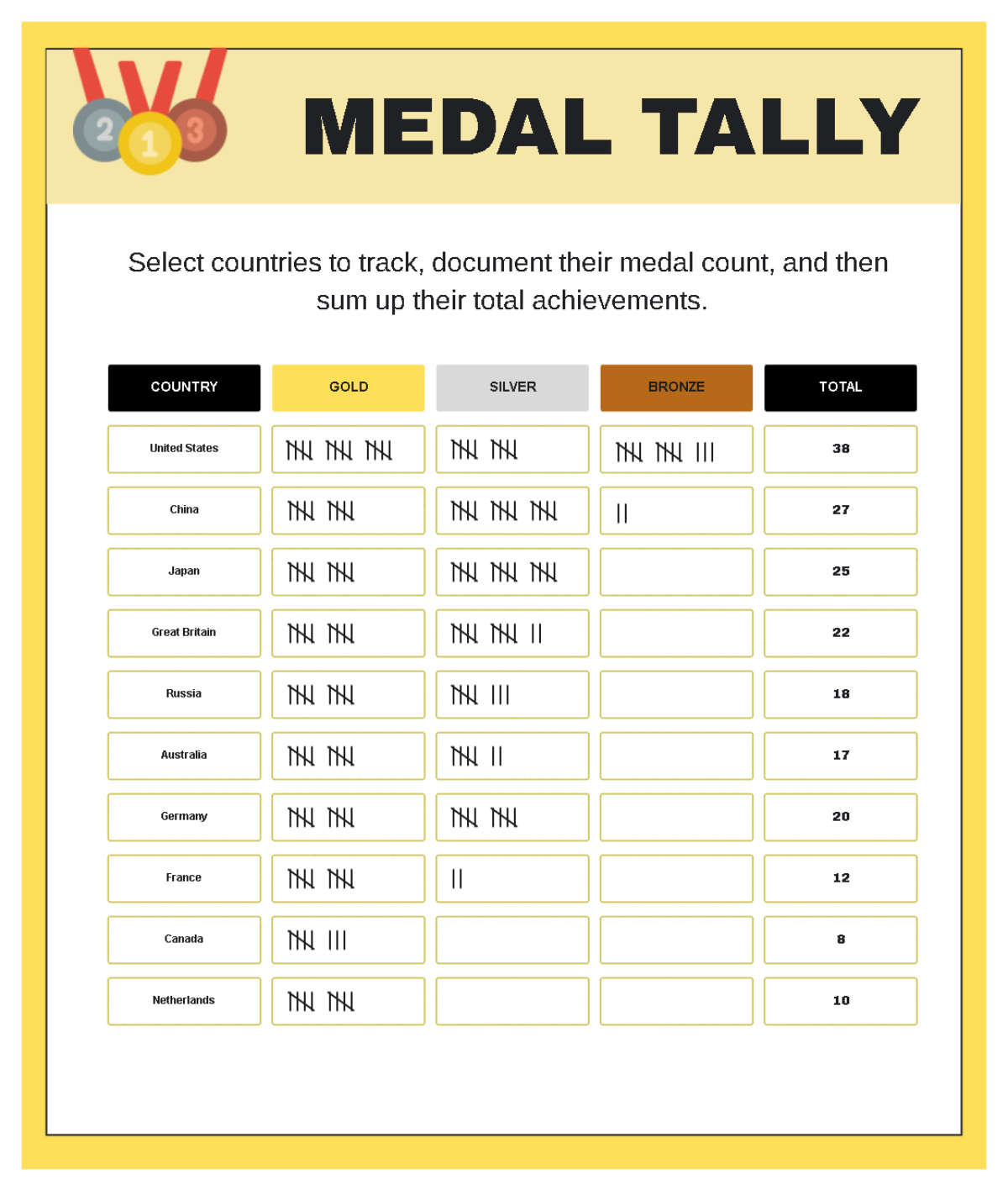 Free Medal Tally Record Worksheet Template to Edit Online Free Medal Tally Record Worksheet Template to Edit Online