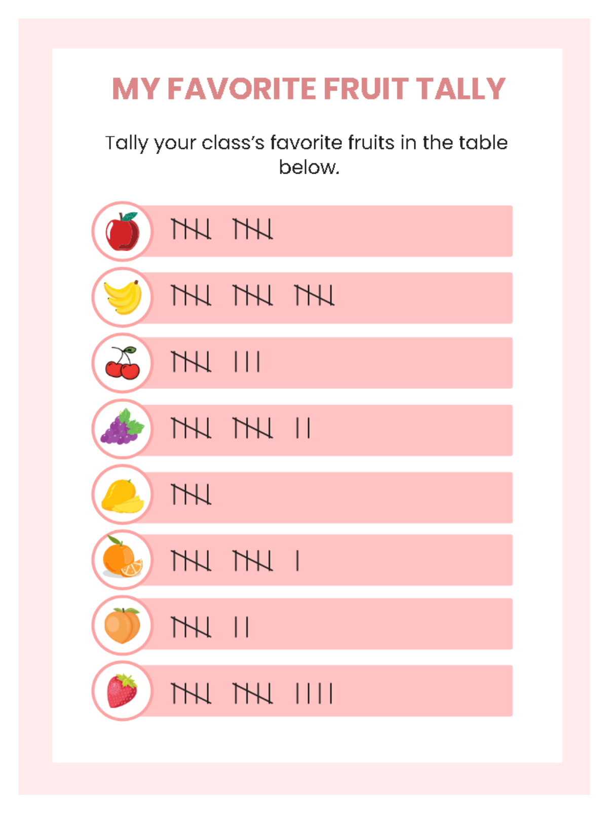 Free Favorite Fruit Tally Worksheet Template to Edit Online Free Favorite Fruit Tally Worksheet Template to Edit Online